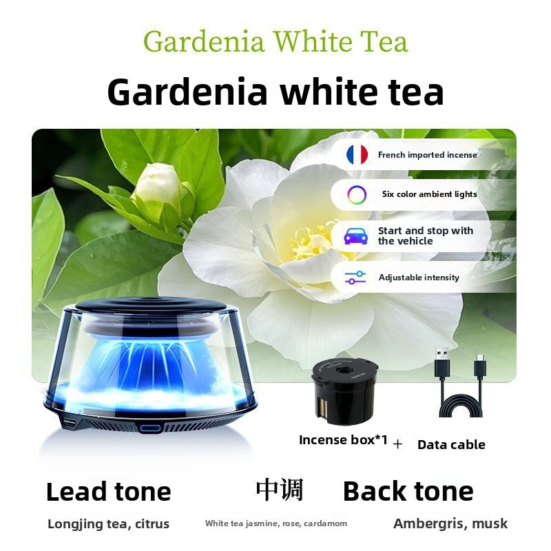 Automatic Car Aroma Diffuser with LED Light - Smart Spray Air Freshener for Long-Lasting Fragrance